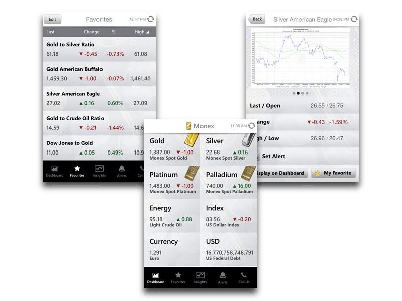 Financial App Development for Monex