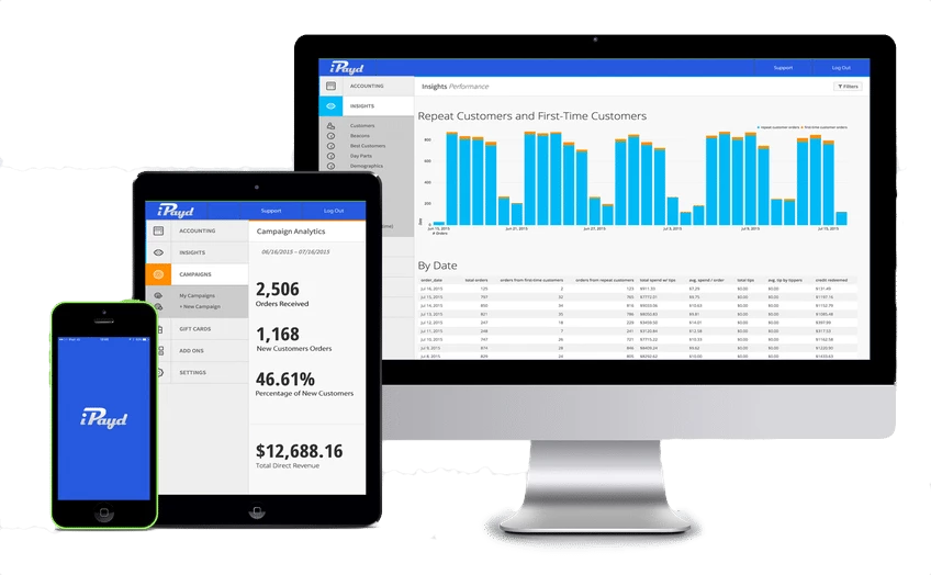 Custom CMS and iOS App Development for iPayd