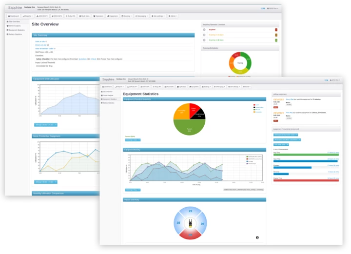 Industrial Fleet Management Software for GemOne