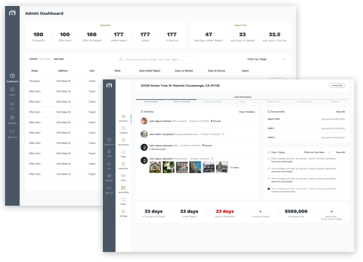 ZinCasa iBuyer Real Estate Platform