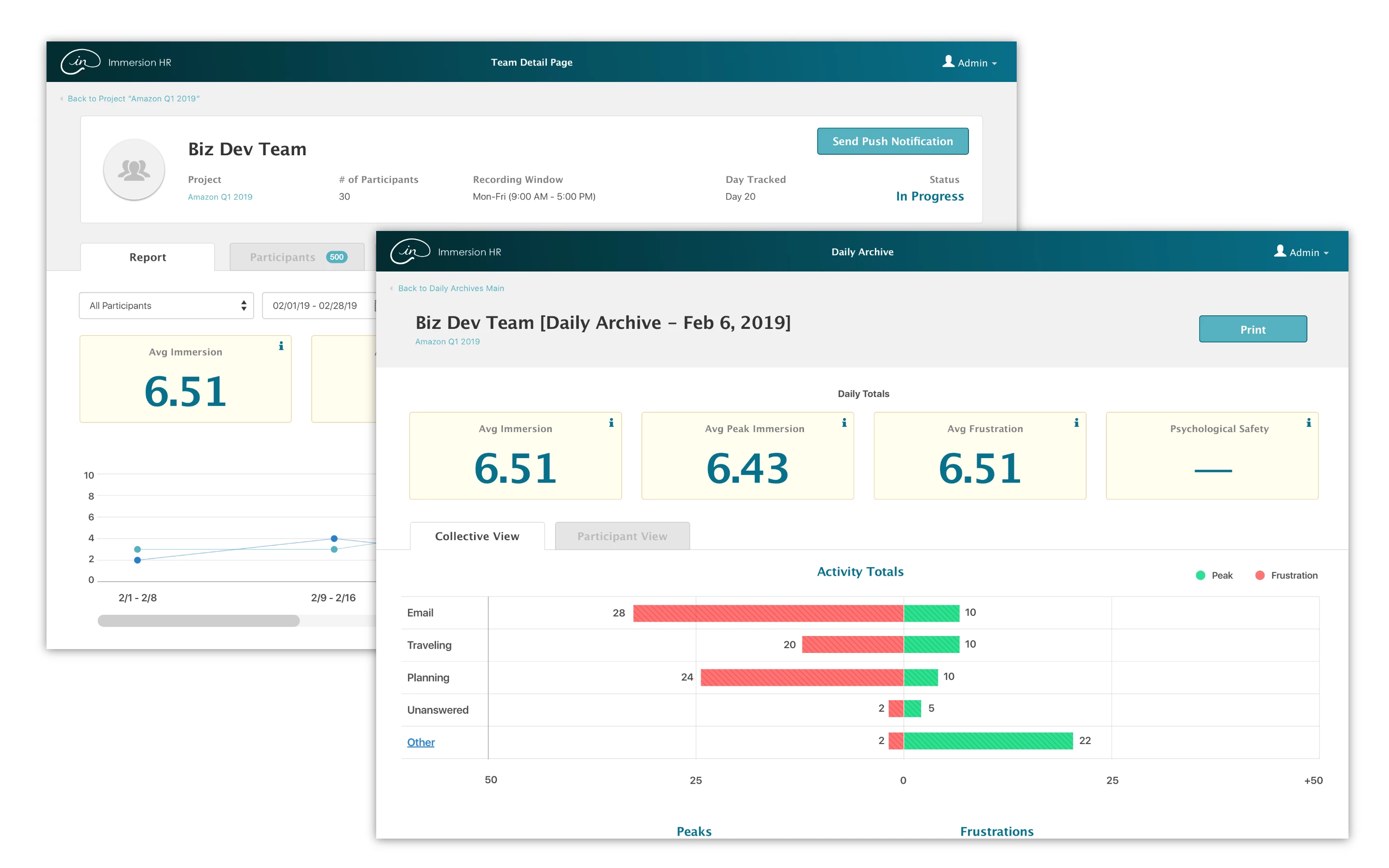 Immersion Neuroscience Marketing Platform
