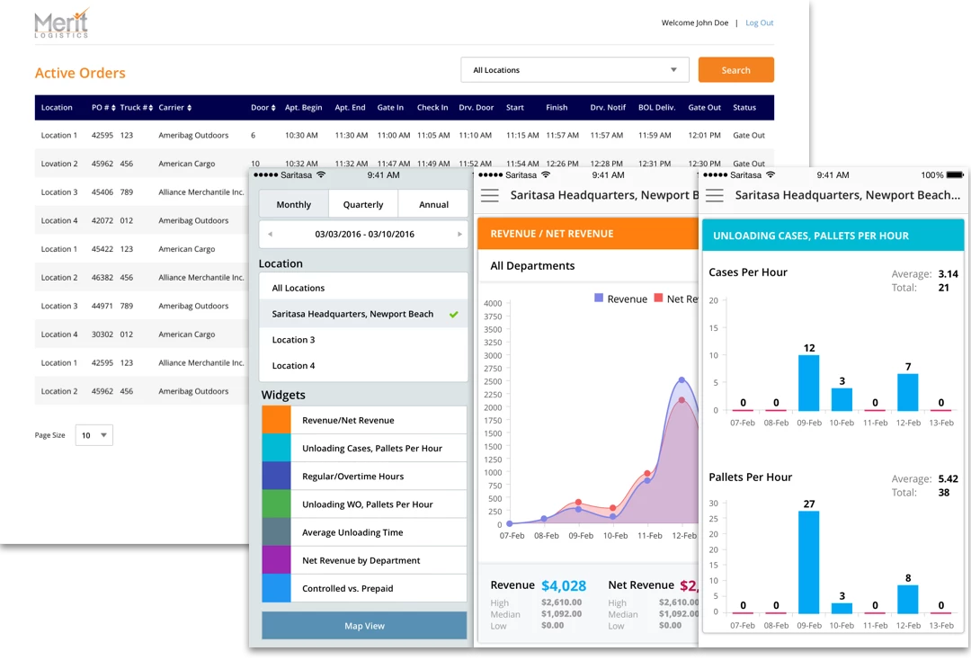 Merit Integrated Logistics Software