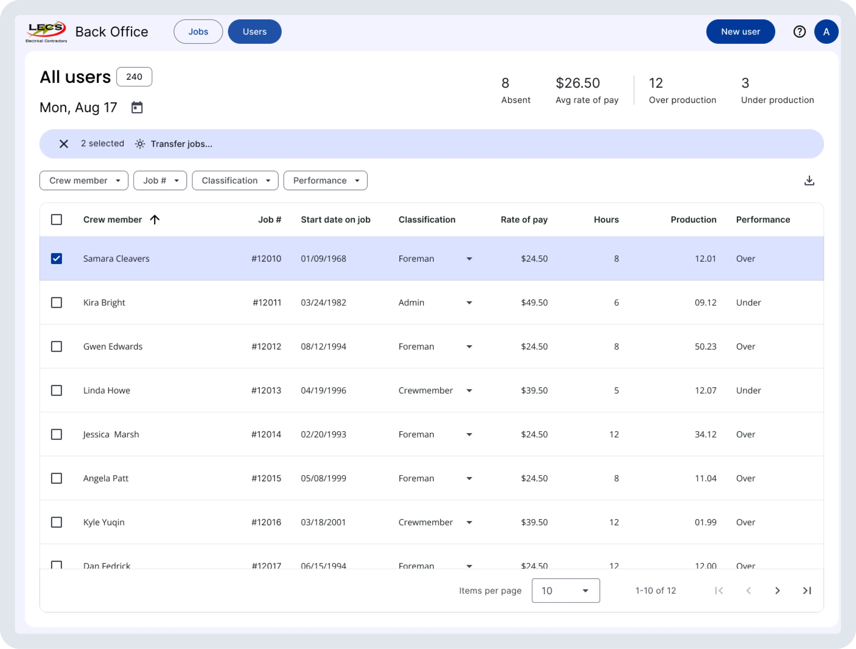 Electrical Contractors Field Service Web Application